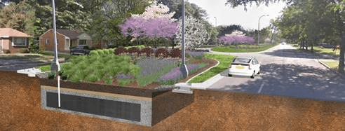This cut-away shows dual-function medians being installed in October 2020 on Oakman Blvd. in Detroit, where medians are planted with water-absorbing plants below street level, after retention tanks are installed underneath -- all aimed at preventing basement backups and street flooding while reducing the flow of storm water to southeast Michigan's big sewage treatment plant in Detroit. (Image: DWSD.)